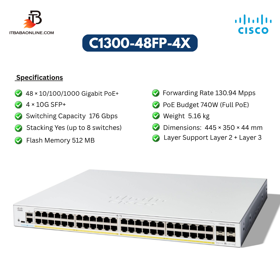 C1300-48FP-4X a Cisco C1300-48FP-4X Switch with 10G SFP+ Uplink
