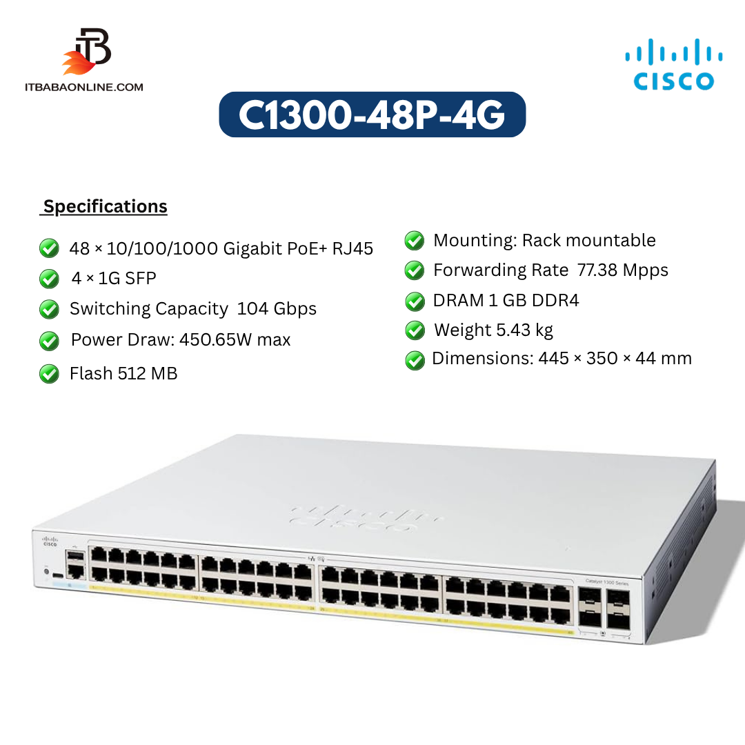 C1300-48P-4G a Cisco C1300-48P-4G Switch with SFP Uplink