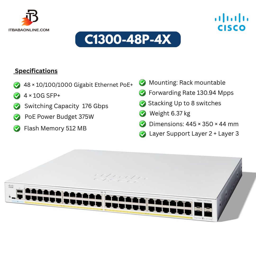 C1300-48P-4X a Cisco C1300-48P-4X Switch with 10G SFP+ Uplink