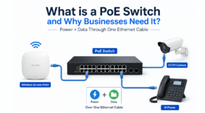What is a PoE Switch and Why Businesses Need It? | IT Baba Online