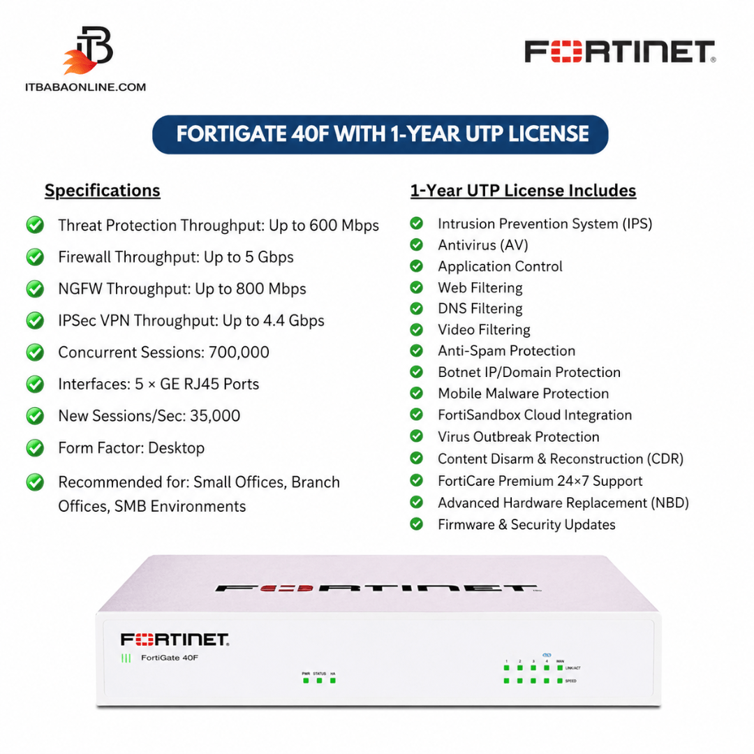 FortiGate 40F UTP security bundle