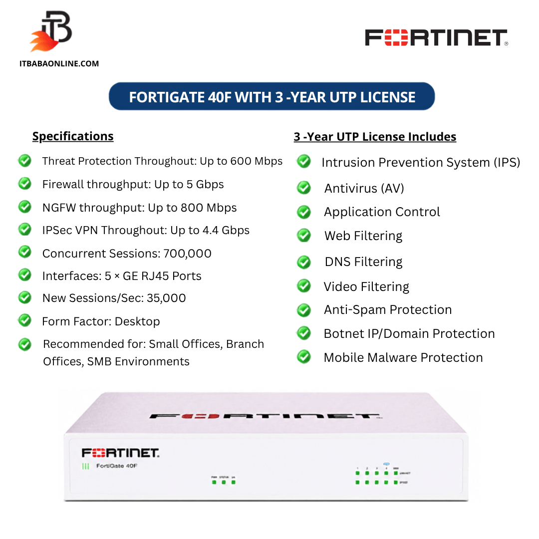 Fortinet FortiGate 40F firewall with 3 year UTP license