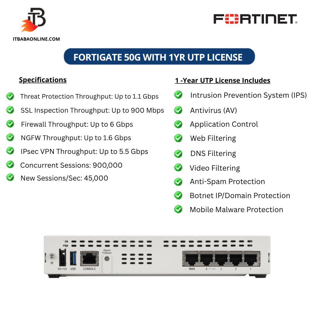 Fortinet FortiGate 50G firewall with 1 year UTP license