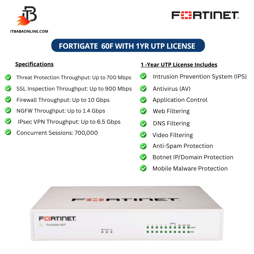 FortiGate 60F UTP security bundle