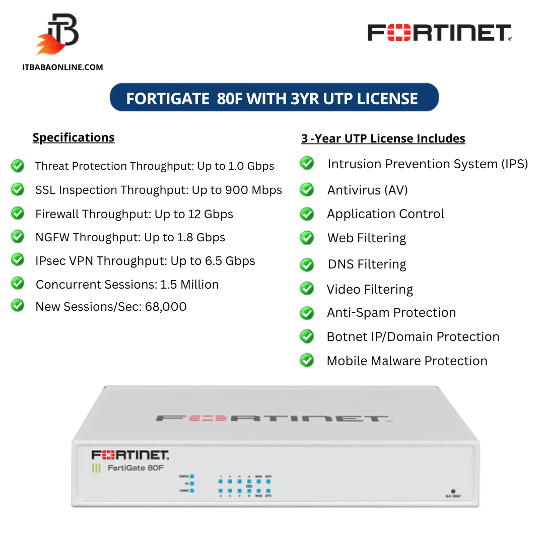 Fortinet FortiGate 80F firewall with 3 year UTP license