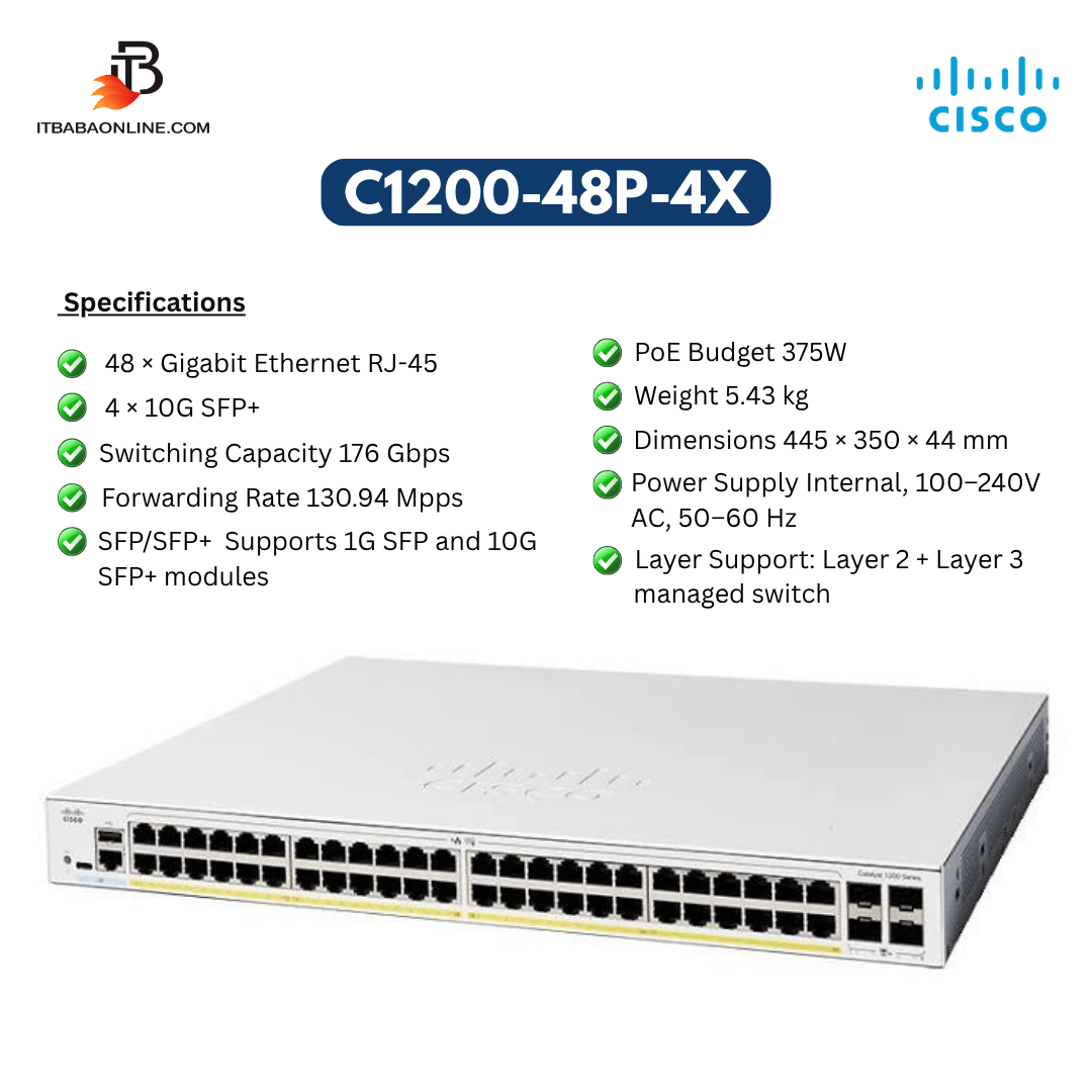 C1200-48P-4X