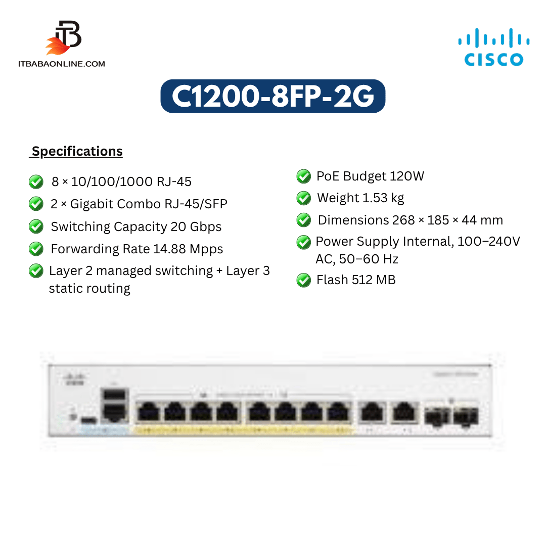 Cisco C1200-8FP-2G